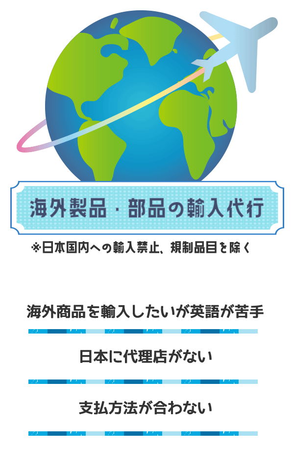 各種解析プログラム開発